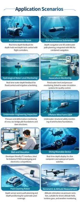 WitMotion WT-DP03 High Precision Water Depth Pressure Sensor MS5837 30Bar ADC 0.016mbar Resolution for Arduino ROV AUV Diving