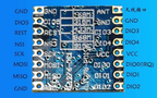 SX1276 wireless spread spectrum module/LORA module/868M/915M wireless module