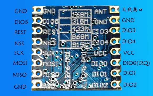 SX1276 wireless spread spectrum module/LORA module/868M/915M wireless module