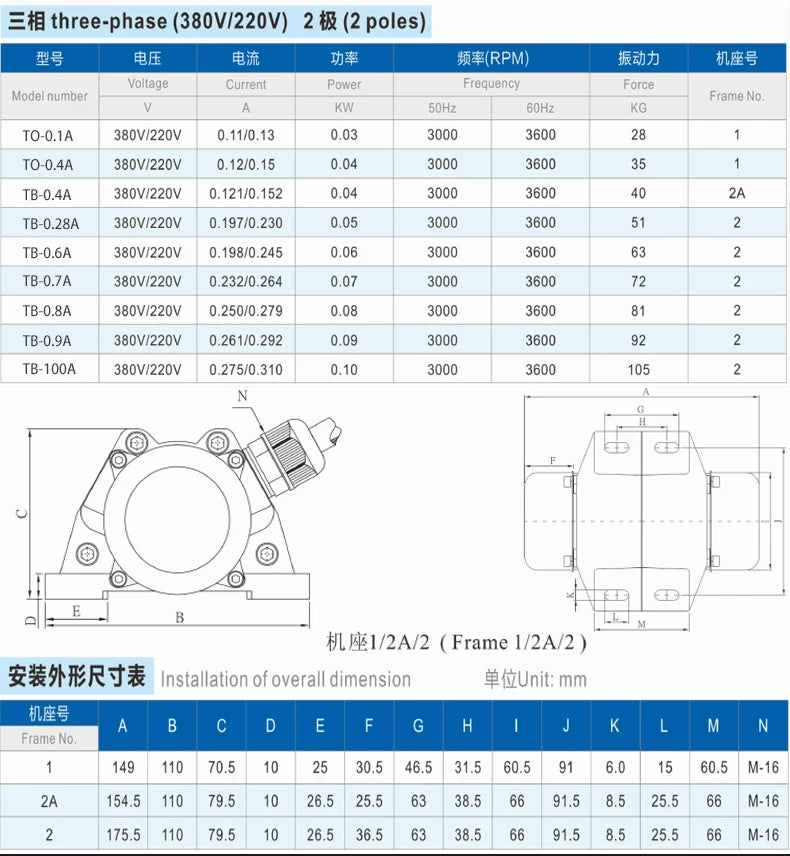 Adjustable vibration motor 30W-100W, 220V mini vibration motor, 380V vibration motor