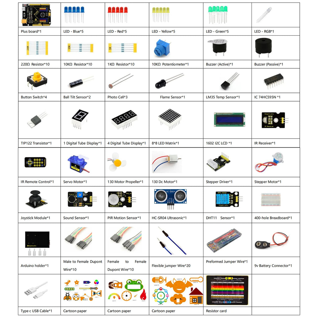 Keyestudio Complete STEM Super Starter Kit With Arduino UNO/ MEGA Plus Board DIY Electronic+28 Project Programming Stater Kit