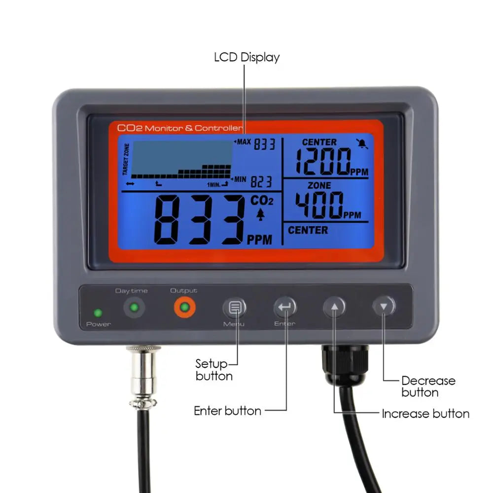 Digital CO2 Carbon Dioxide Monitor Controller Sensor W/ Relay Function NDIR Sensing Probe For Greenhouse Mushroom Farm