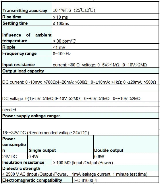 HDH-26 AC Current Transmitter 0-1A 0-5A 0-10A Input 4-20mA 0-5v 0-10V Output DC24V Power AC Current Transducer Sensor