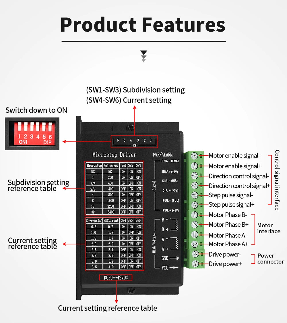 4PCS Stepper Motor Driver TB6600 Upgrade Nema 23 Nema17 4A DC9-42V + 1Pcs Breakout Board CNC USB MACH3 100Khz 4 Axis Controller