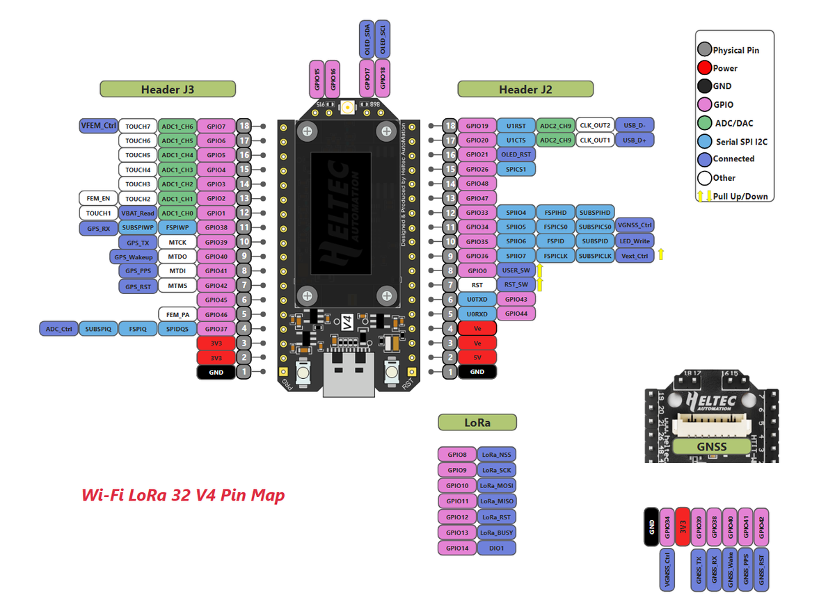 2PCS Heltec V4 LoRa32 ESP32-S3 SX1262 LoRaWAN 868MHz Development Board With 0.96 Inch OLED WiFi & BLE Mesh Network for IoT