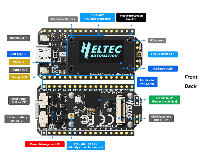 2PCS Heltec V4 LoRa32 ESP32-S3 SX1262 LoRaWAN 868MHz Development Board With 0.96 Inch OLED WiFi & BLE Mesh Network for IoT