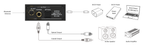 Desktop Bluetooth Receiver BT V5.3/LDAC USB Decoder with Optical Coaxial RCA Output-QCC5171 BEA1 w CE FCC ID Certification