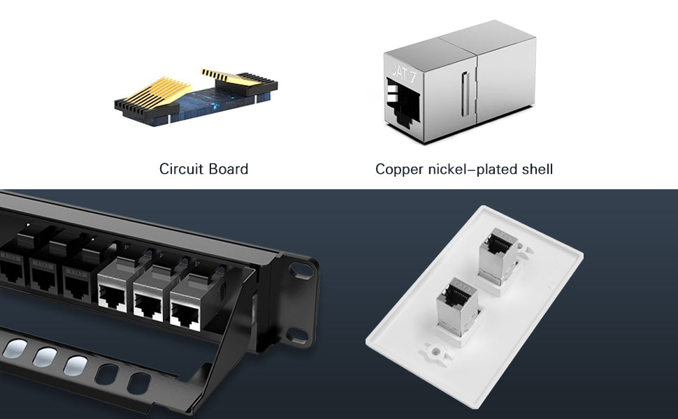ZoeRax CAT7 CAT6A CAT6 Coupler RJ45 Keystone Shielded Coupler, Female to Female RJ45 Inline Coupler Keystone Jack
