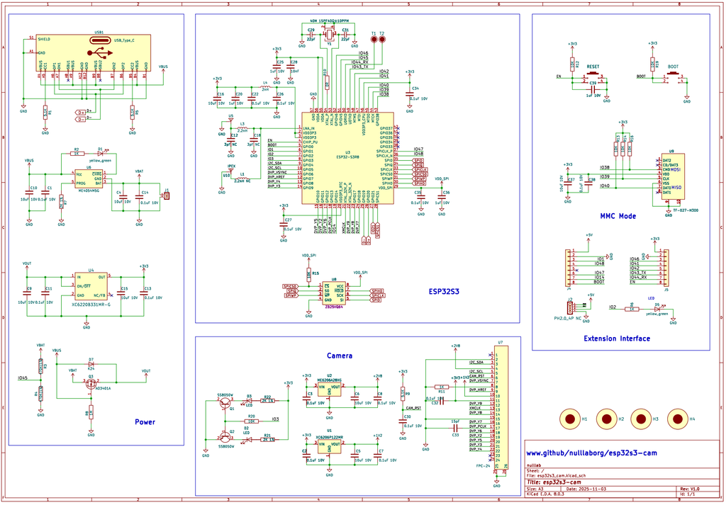 ESP32S3-CAM Development Board ESP32-S3R8 WiFi Bluetooth Wireless Video Transmission Module OV3660 OV2640 Camera
