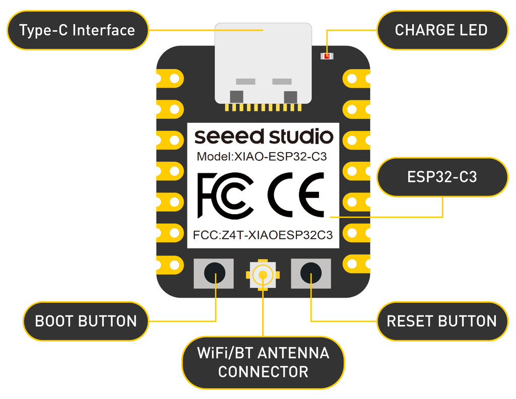 10pcs/1pc ESP32C3 Seeed Studio Seeedstudio XIAO BLE WIFI Wireless Development Board Module ESP32 Tiny MCU 4MB 400KB  For Arduino