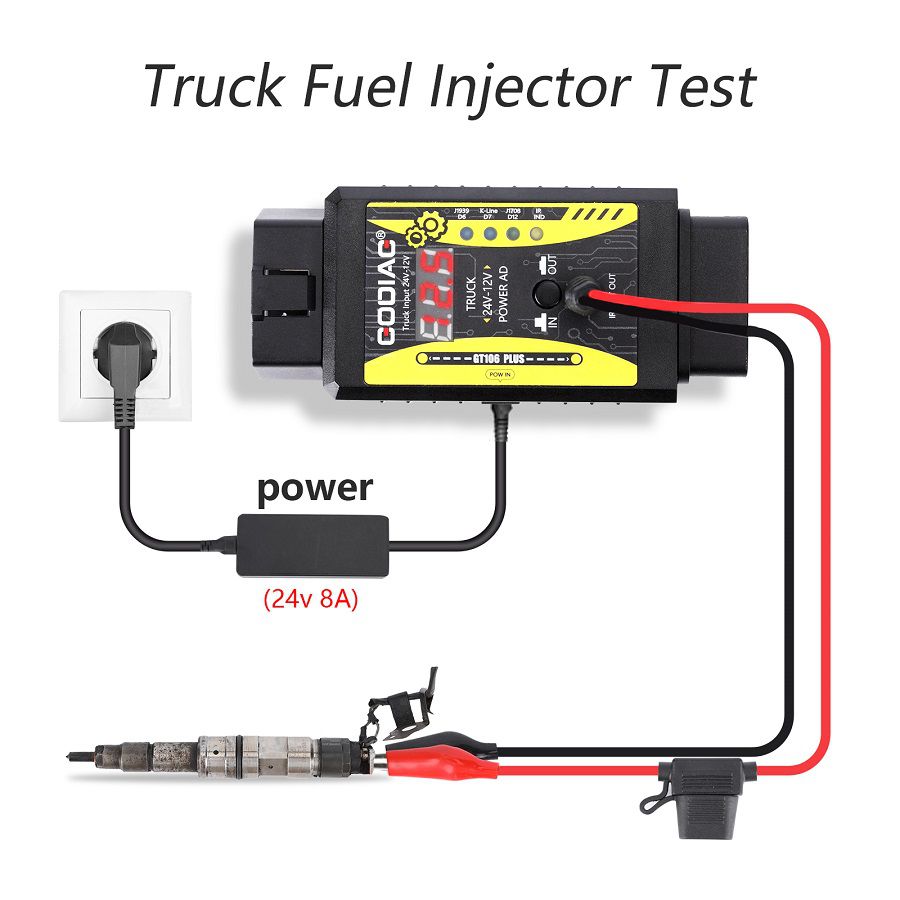 GODIAG GT106 PLUS 24V to 12V Heavy Duty Truck Converter Adapter for X431 Easydiag/ThinkCar2/Thinkdiag/GOLO Carcare/DBScar II