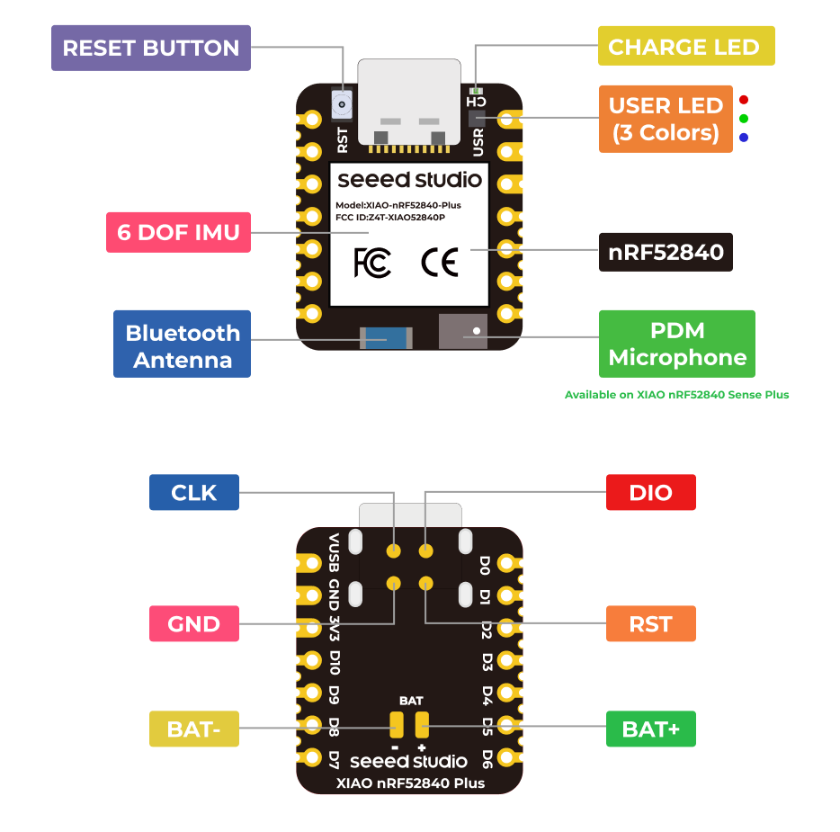 nRF52840 Development Board Arduino Seeed Studio XIAO nRF52840 Sense Plus Bluetooth-enabled Dev Board BLE