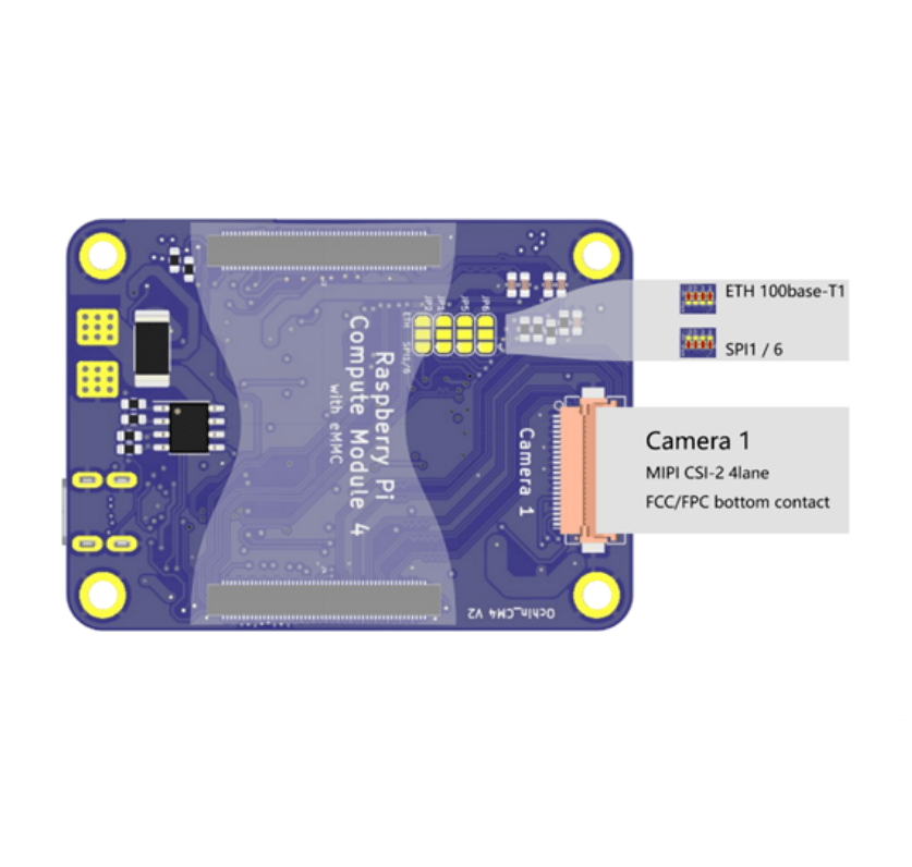 Ochin CM4v2 Tiny Carrier Board V2 for Raspberry Pi Compute Module CM4, Seeed Studio for robotics home automation IoT projects