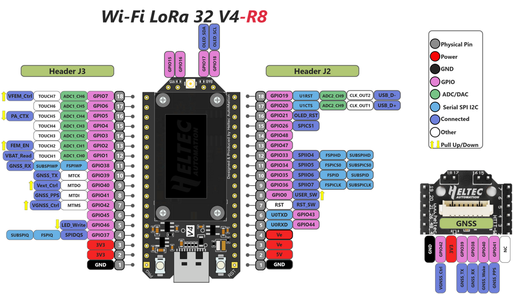 Heltec WiFi LoRa 32 V4.3.1 ESP32 S3R8 LoRa Node 8MB PSRAM Compatible With Meshtastic Meshcore and LoRaWAN