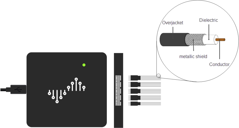 DSLogic Logic analyzer up to (100M-1G )sample rate   16channel debugging assistant