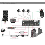 NEJE Latest New Max Laser Diode Controller System - Laser Control Board for DIY Laser Machine