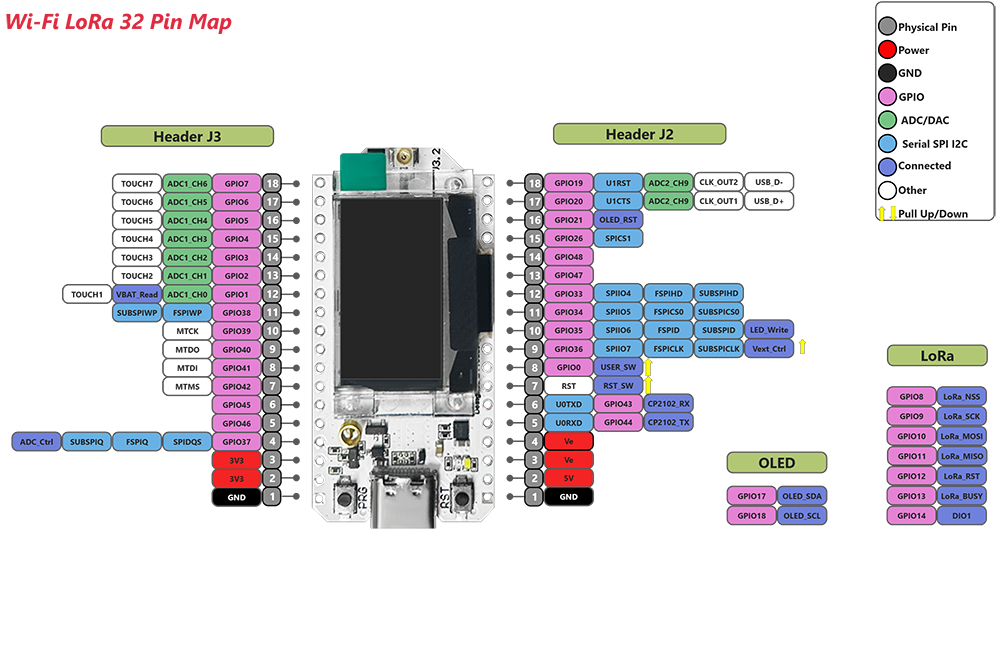 Heltec WiFi LoRa 32 V3/V4 ESP32 S3 SX1262 Dual-core Dev Board 21/28dBm for LoRaWAN Meshtastic IoT 868 915 MHz