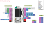 Heltec WiFi LoRa 32 V3 ESP32 SX1262 LoRaWAN Development Board 915 MHz RF Transceiver Module With OLED Display 1PC/2PCS Optional