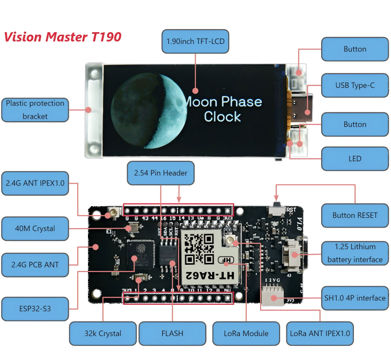 Meshtastic Heltec Vision Master T190 ESP32 SX1262 LoRa Devboard kit with 1.9-inch TFT-LCD Display Wi-Fi BLE for LoRaWAN Arduino