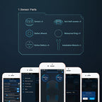 Bluetooth 4.0 5.0 Car Tire Pressure Sensor APP Display Android iOS BLE TPMS Universal External Alarm Tire Pressure Sensors
