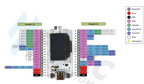 SX1262 ESP32 LoRa 868MHz/433MHz 0.96 Inch OLED Display Bluetooth WIFI Kit 32 V3 Development Board